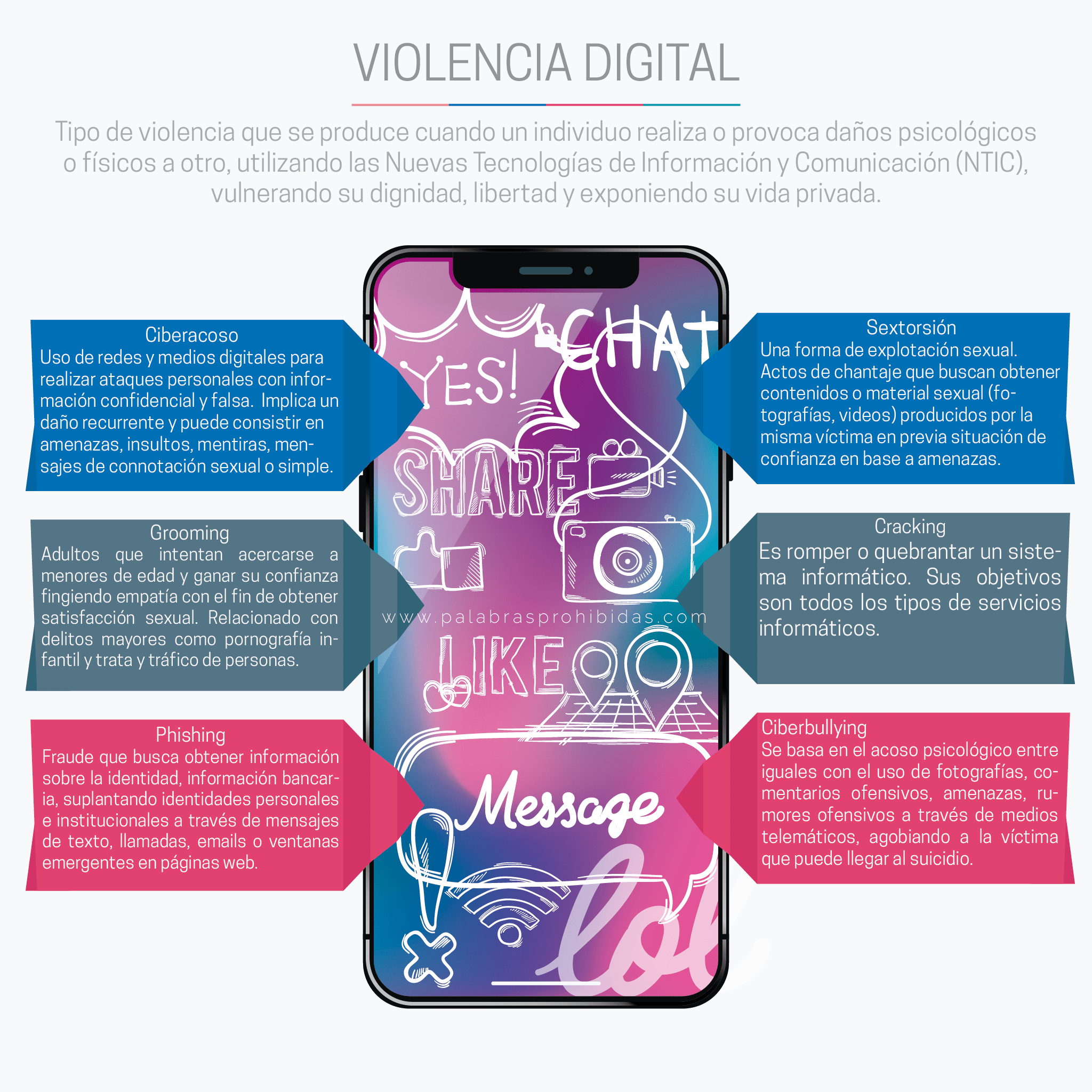 121218--La-violencia-digital